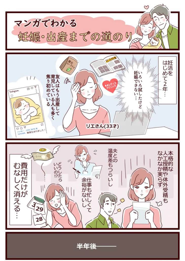 マンガでわかる妊娠・出産までの道のり