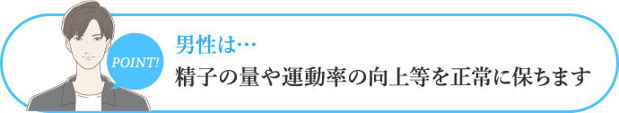 男性は…精子の量や運動率の向上等を正常に保ちます